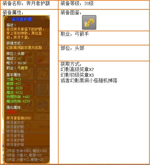 龙斗士奔月者护额