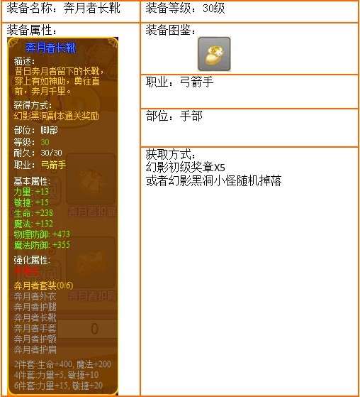 本文关键词：龙斗士奔月者长靴