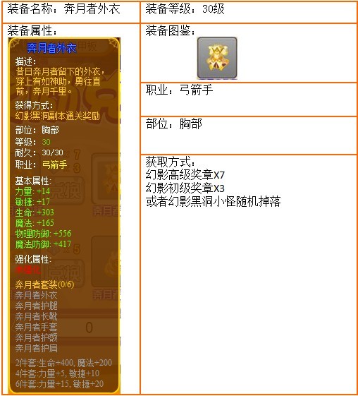 龙斗士奔月者外衣