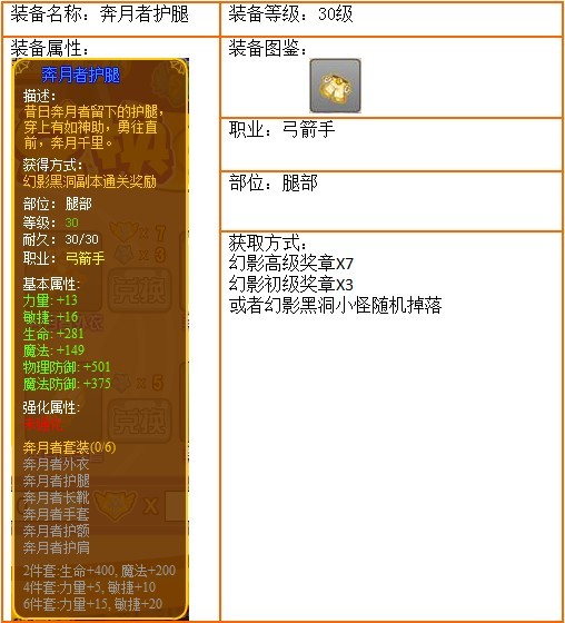 龙斗士奔月者护腿