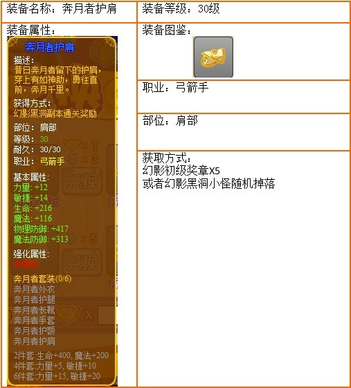 龙斗士奔月者护肩
