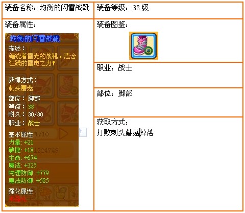 龙斗士均衡的闪雷战靴
