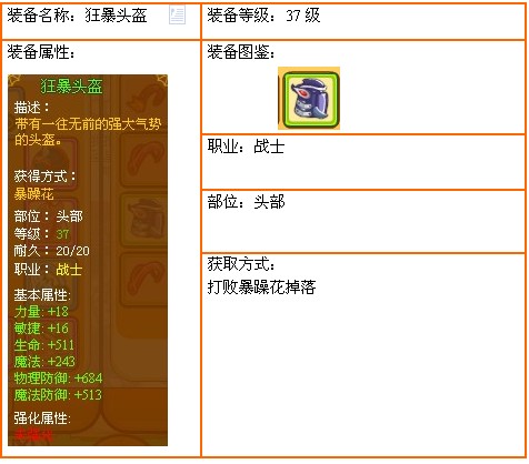 龙斗士狂暴头盔
