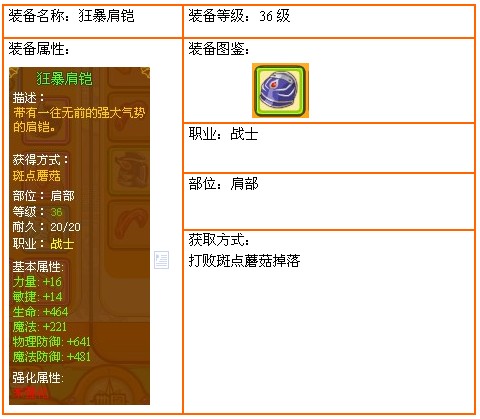 龙斗士狂暴肩铠

