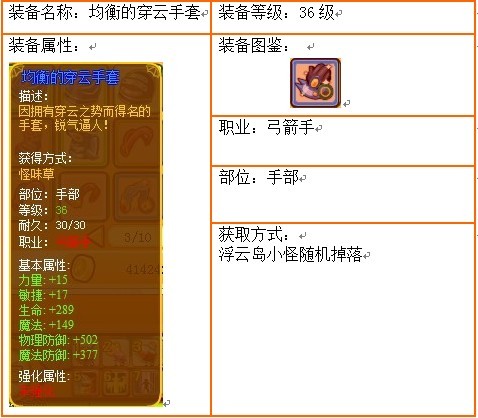 龙斗士均衡的穿云手套