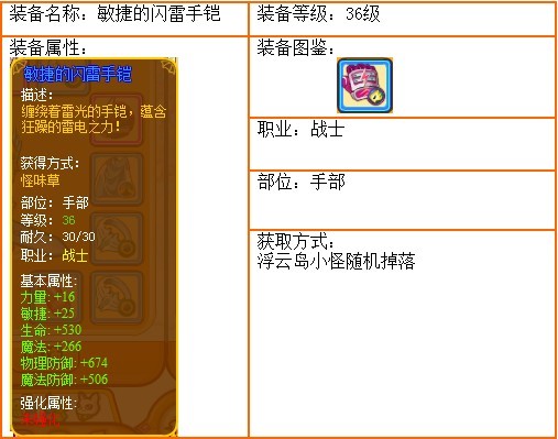 龙斗士敏捷的闪雷手铠