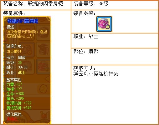 龙斗士敏捷的闪雷肩铠