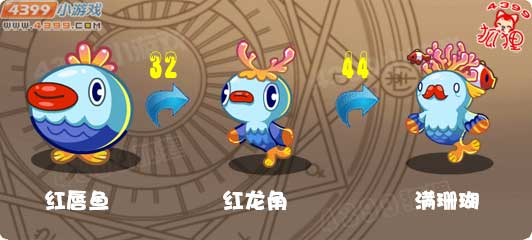 洛克王国红唇鱼进化图