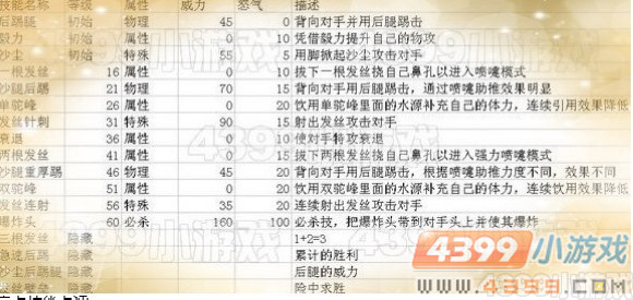 赛尔号2爆炸头技能表