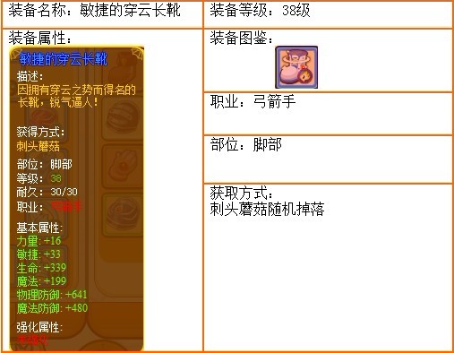 龙斗士敏捷的穿云长靴