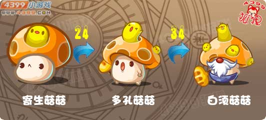 洛克王国寄生菇菇进化图