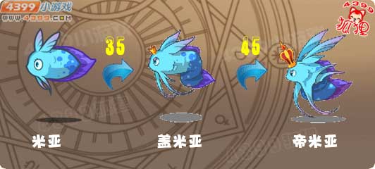洛克王国米亚进化图