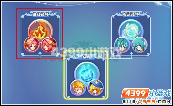 奥雅之光法师转职攻略