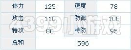 赛尔号塔奇多克解析