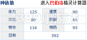 赛尔号巴伯洛