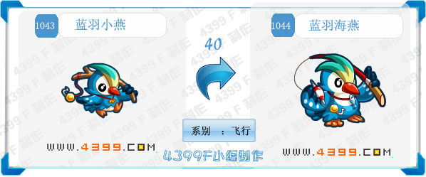 奥拉星蓝羽海燕