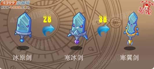 洛克王国冰原剑进化图
