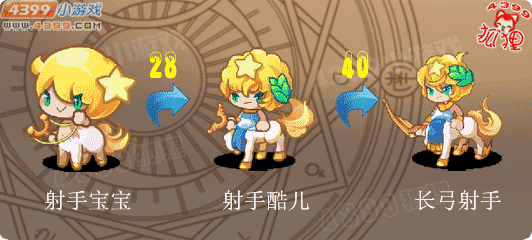 洛克王国射手宝宝进化图