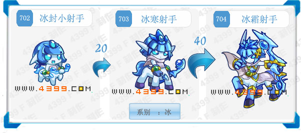 奥拉星冰霜射手