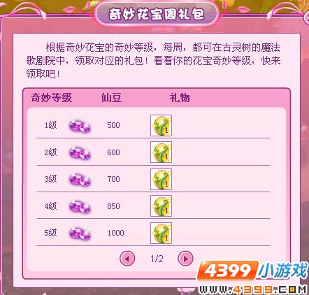 小花仙奇妙花宝周礼包11月18日