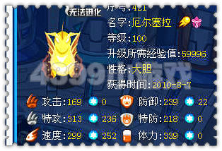 解析光系部分成员