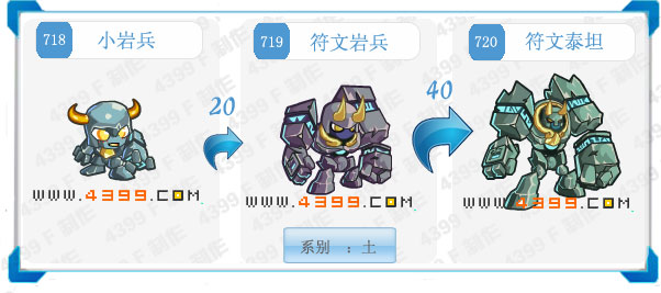 奥拉星符文泰坦