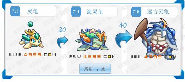 奥拉星远古灵龟