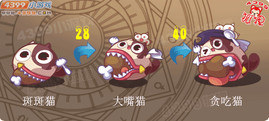 洛克王国斑斑猫进化图