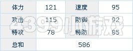赛尔号戈登解析