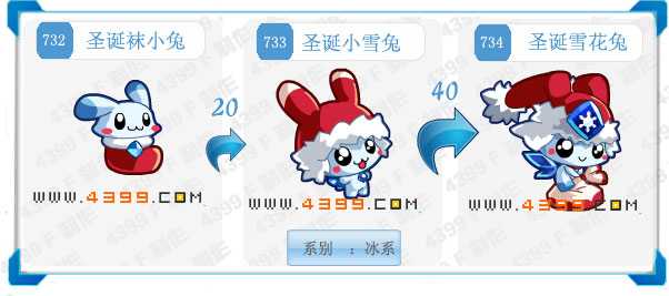 奥拉星圣诞雪花兔