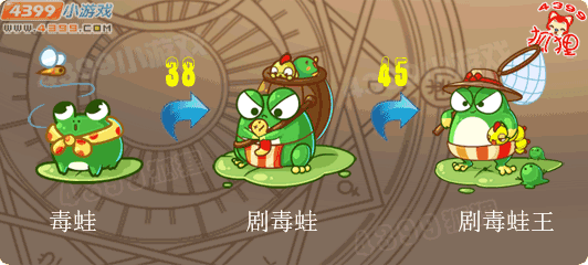 洛克王国毒蛙进化图