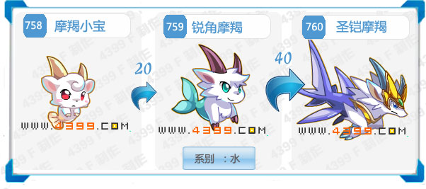 奥拉星圣铠摩羯