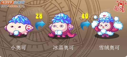 洛克王国小奥可进化图