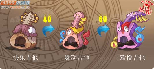 洛克王国快乐吉他进化图