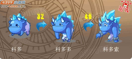 洛克王国科多进化图