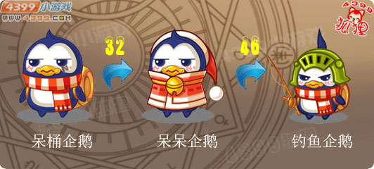 洛克王国呆桶企鹅进化图