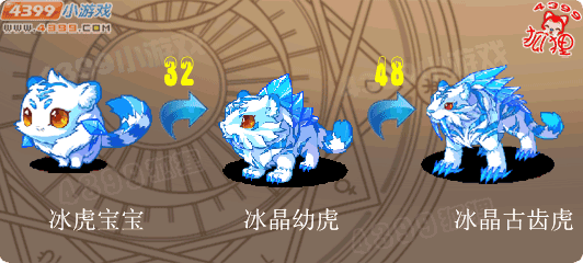洛克王国冰虎宝宝进化图