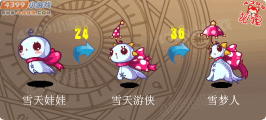 洛克王国雪天娃娃进化图