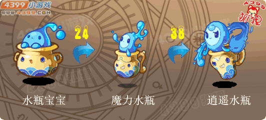 洛克王国水瓶宝宝进化图