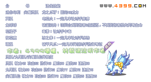 洛克王国乖乖组遗传技能大全