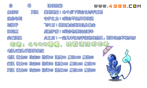 洛克王国乖乖组遗传技能大全