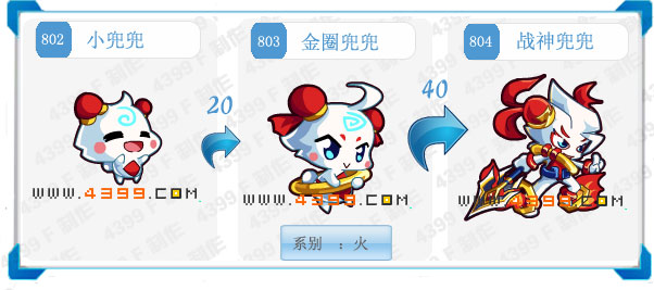 奥拉星战神兜兜