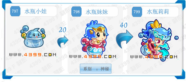 奥拉星水瓶莉莉