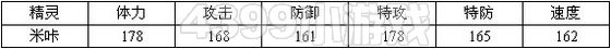 赛尔号2米咔进化图种族值技能表