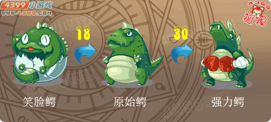 洛克王国笑脸鳄进化图