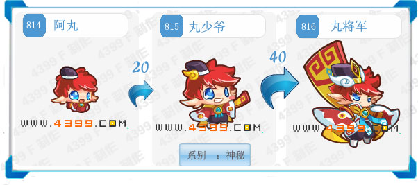 奥拉星丸将军