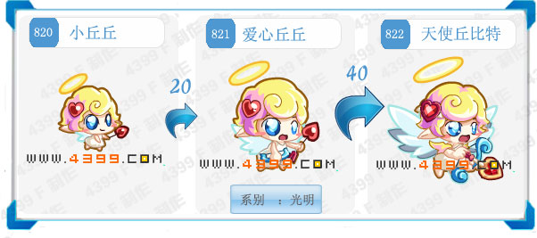 奥拉星天使丘比特