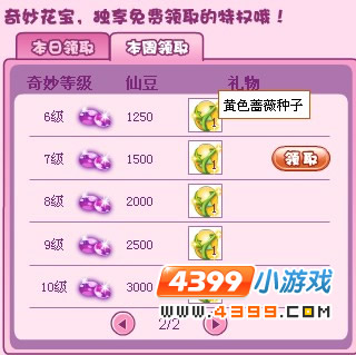 小花仙奇妙花宝周礼包