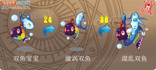 双鱼宝宝回来啦 又是一年双鱼月
