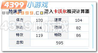 赛尔号卡沃尔解析